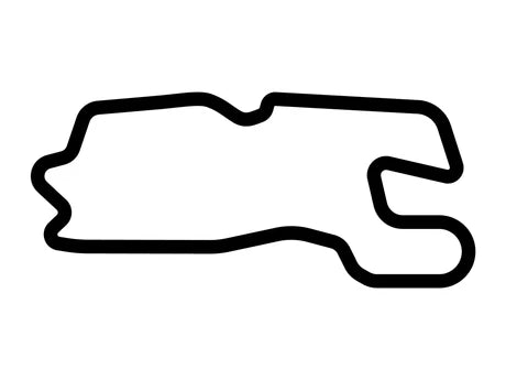 Heartland park of topeka motoGP